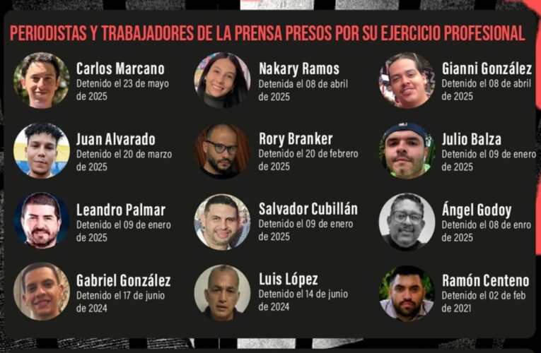SNTP exige libertad para los 20 periodistas detenidos
