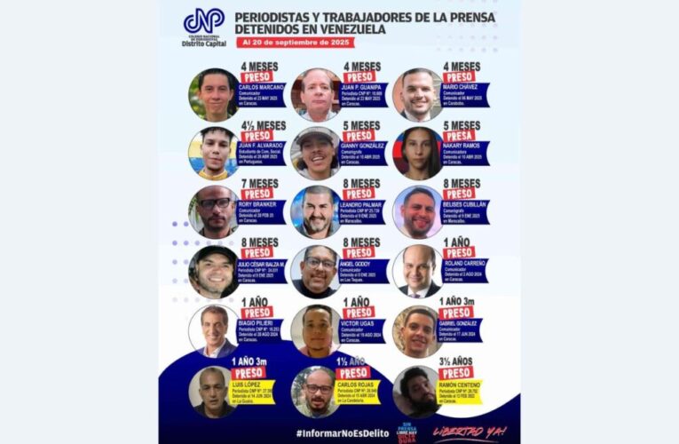 CNP exige la libertad de periodistas detenidos
